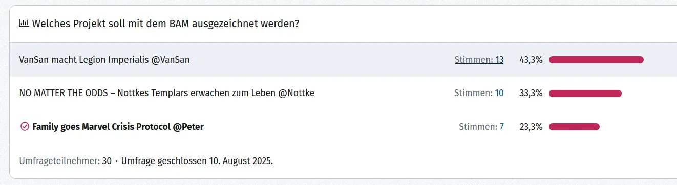BAM 07-25 Abstimmung.webp