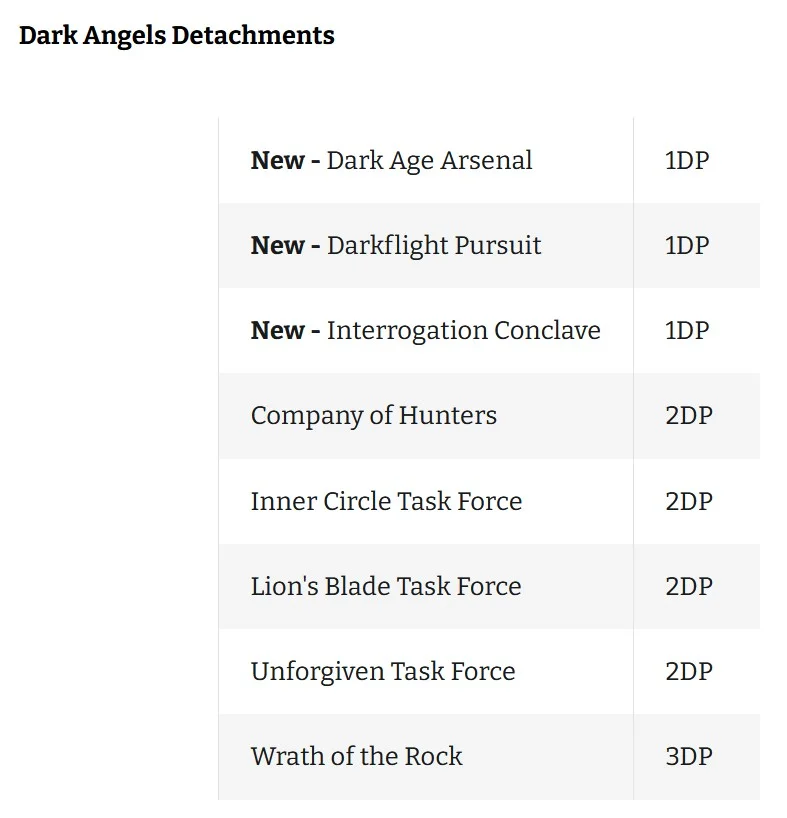 Dark Angels 2.webp
