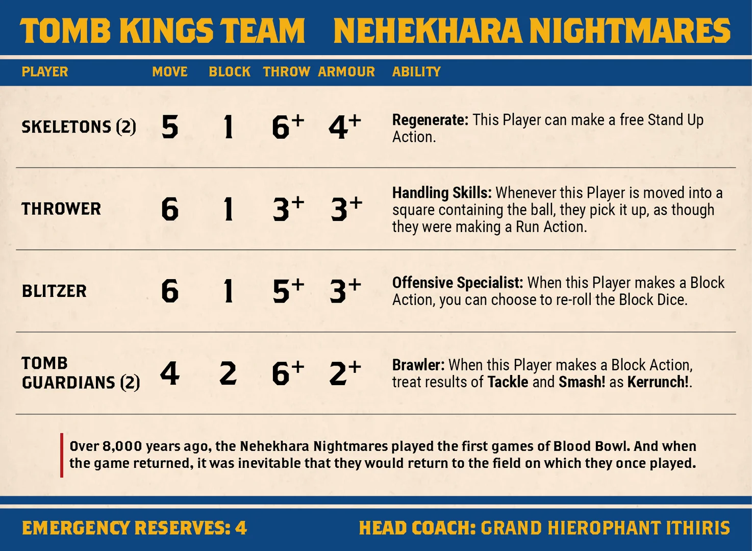 Tomb_Kings_UES2_V5_2.webp