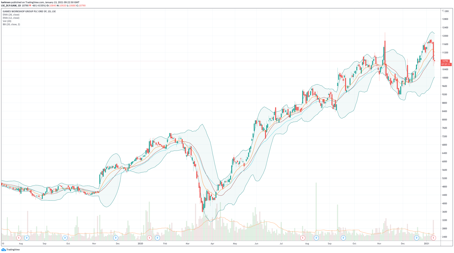 www.tradingview-2.png