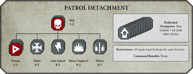 GW_Games_Workshop_Warhammer_40k_8te_Edition_Previews_Nahkampf_Moral_10.jpg