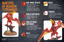 Hunters-of-Huanchi-Terrawings-recipe5.jpg