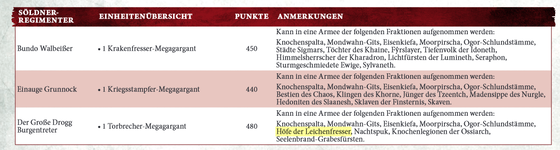 Screenshot 2024-07-08 at 19-25-22 4 Edition Punktekosten Update.pdf.png