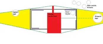 Ruinen Sichtlinie 3.webp