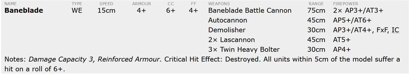 Profile Baneblade.jpg