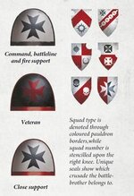BlackTemplarsHeraldry.jpg