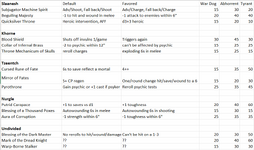Compiled_Favor_Leaks.PNG