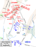 Gettysburg_East_Cavalry_Field1.png