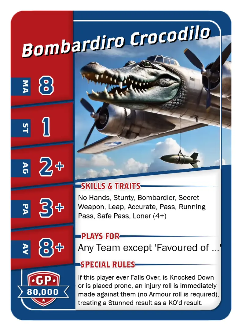 bloodbowl_card_Bombardiro Crocodilo.webp