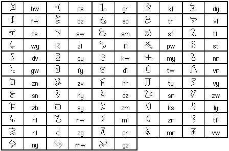 Krypton_alphabet.gif