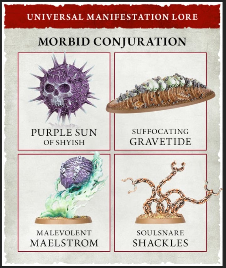 morbid-conjuration-universal-powers.jpg