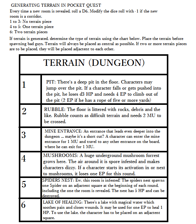 terrain%20table_zps5m604lr3.png
