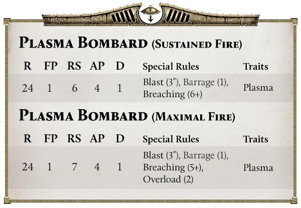 28-sattermierules-bombard-qrulvcmb5u.jpg