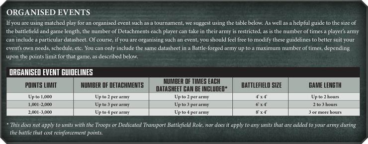 Organised-Events.jpg