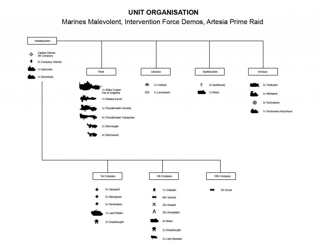 MM-Map_zpsb89afff5.jpg