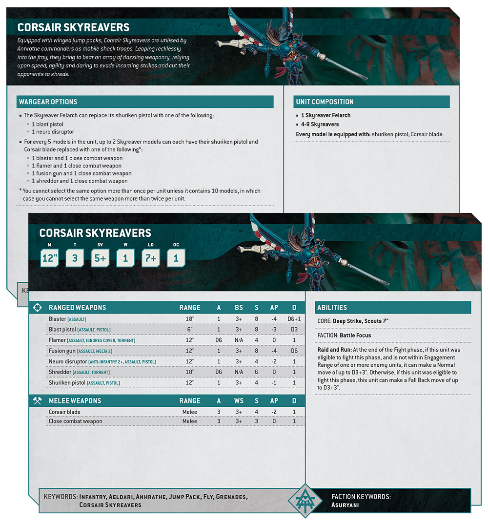 40k_aelcorsairrules-feb10-skyreaverscard-oyyobeuo7k.jpg