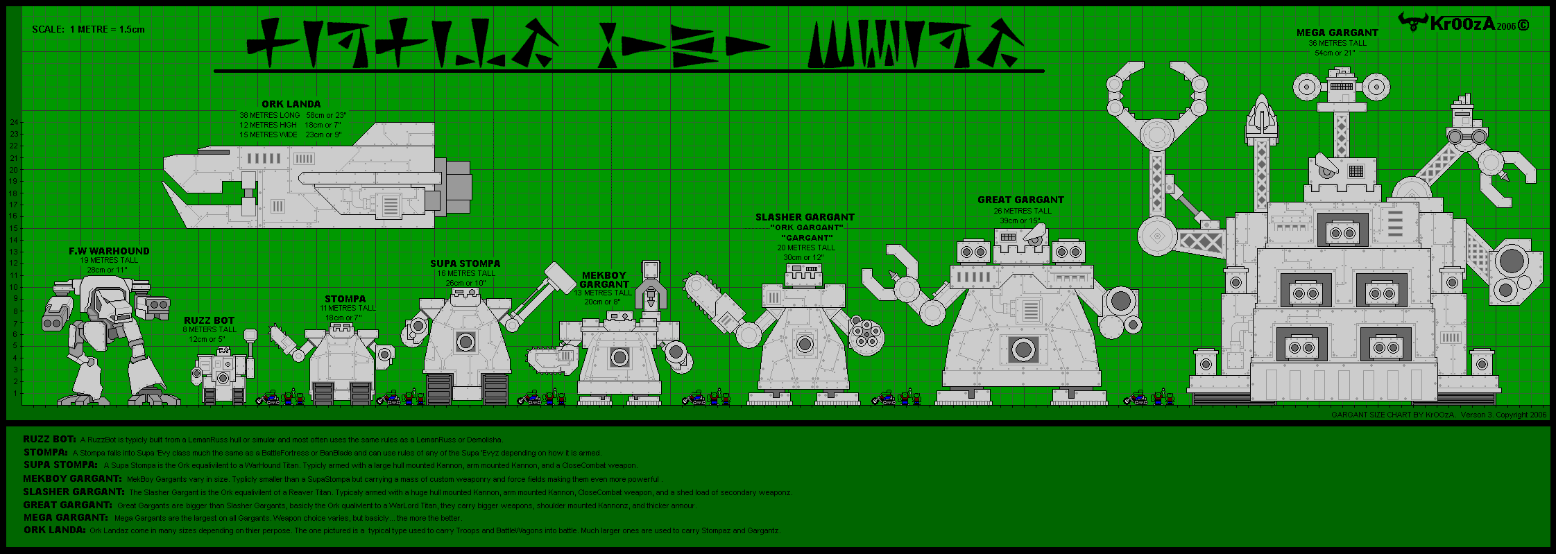 Ork_Gargants.gif
