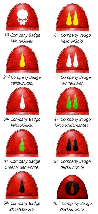 Company_Markings.jpg