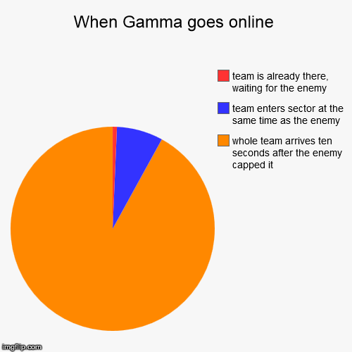 gWqBG0j.png