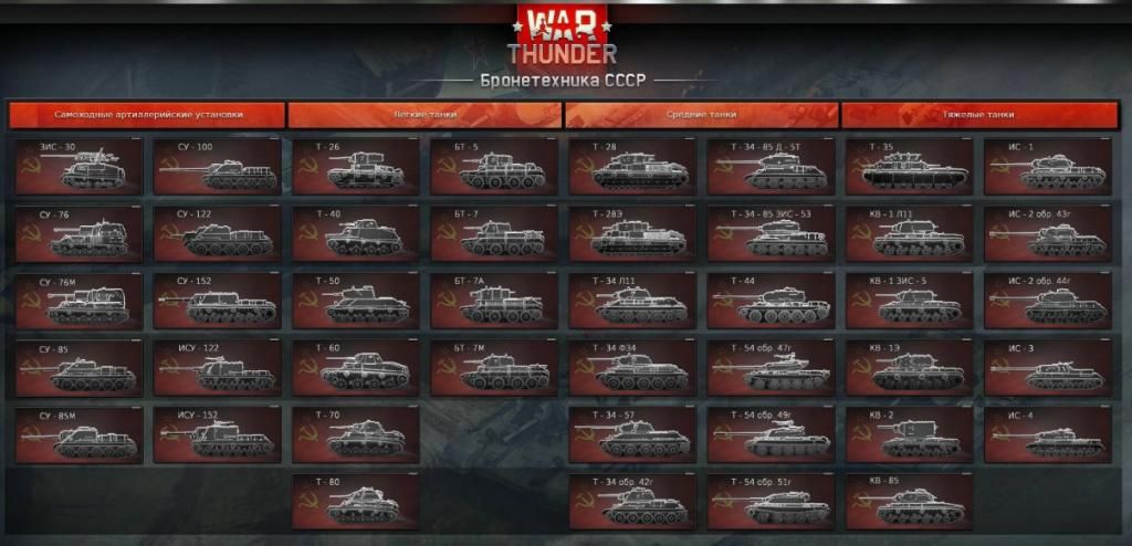 wtgtanksudssr_zps2c62230f.jpg